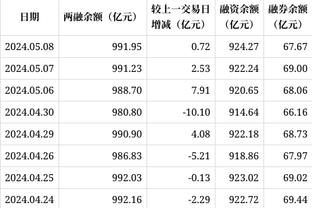 18新利lucj截图4