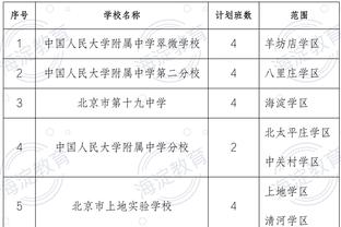 邮报：曼城主场北看台扩建计划开始，俱乐部希望25-26赛季完成