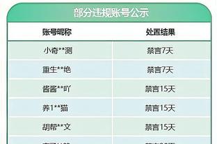 ?追梦给森林狼支招：给李凯尔更多时间 不要再让华子去防欧文